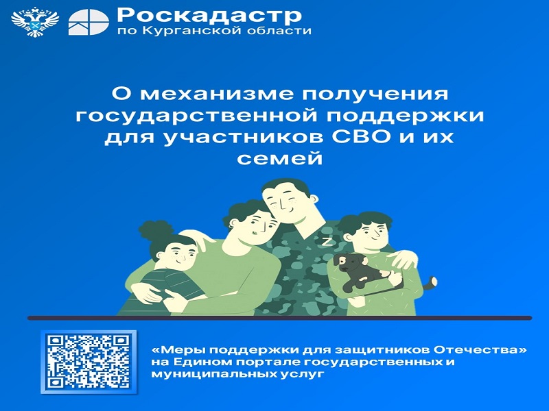 Поддержки для участников СВО и их семей.