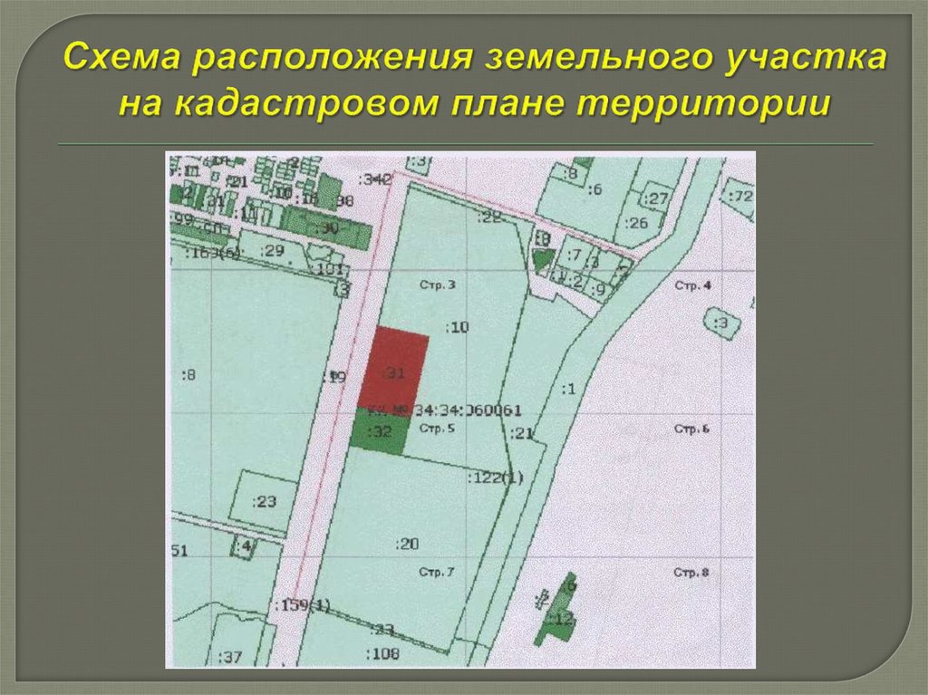 Утверждение схемы расположения земельного участка или земельных участков на кадастровом плане территории