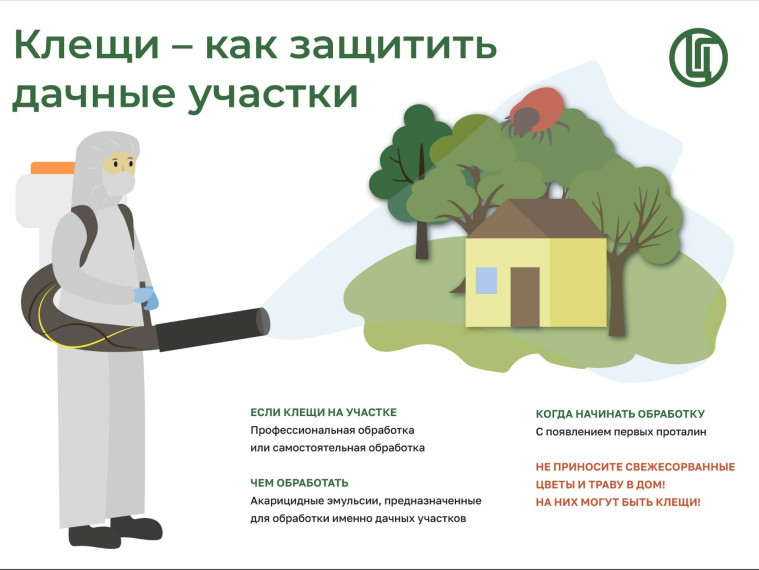 Куда можно обратиться по поводу укуса клеща?.
